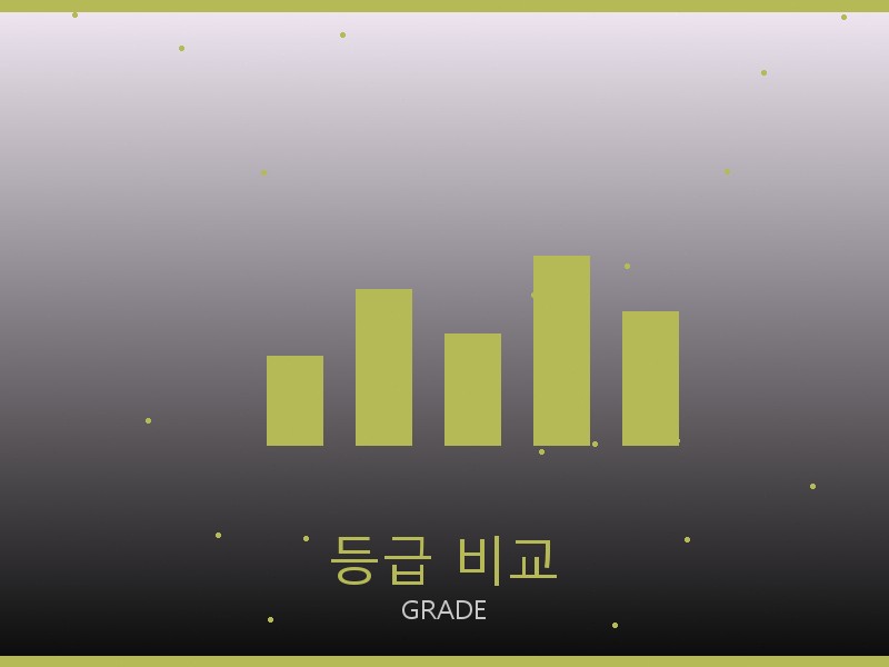 지미추 레플리카 사이트 등급 기준 비교